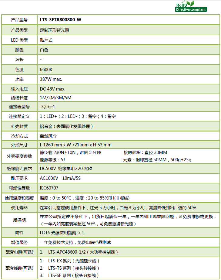 乐视自动化