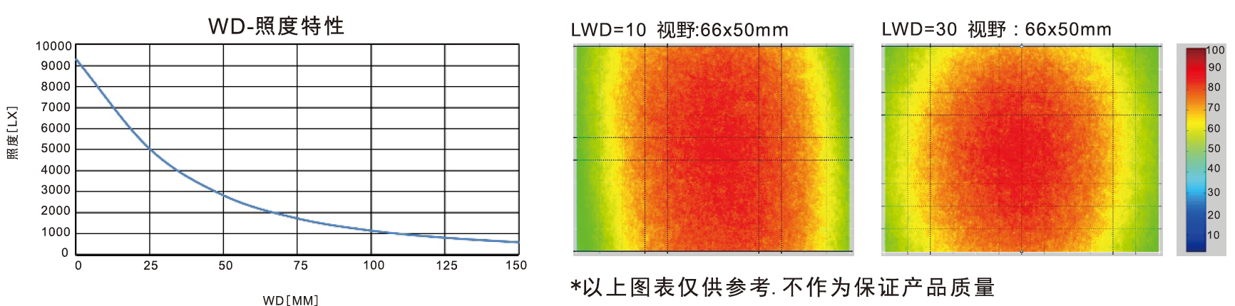 乐视科技