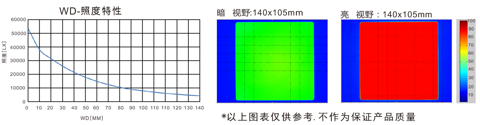 乐视科技