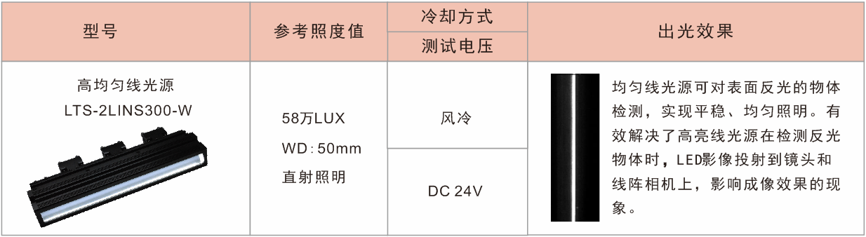 乐视科技