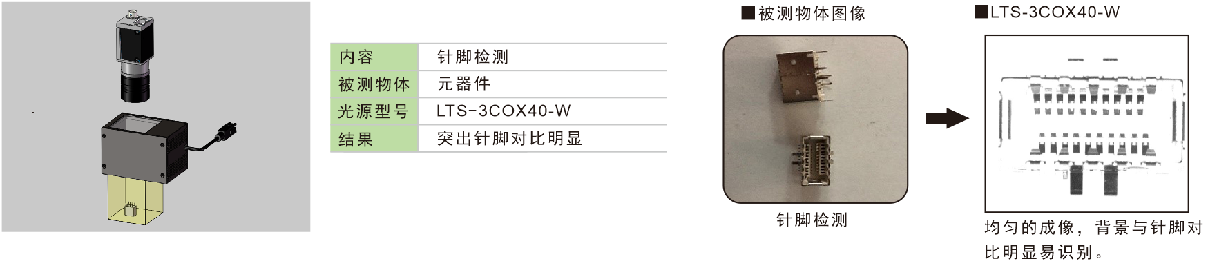 乐视科技