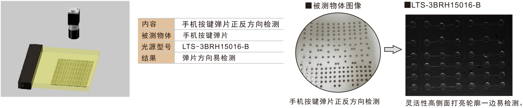 乐视科技