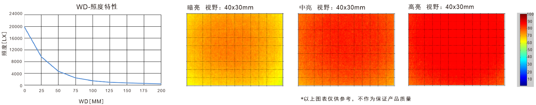 乐视科技