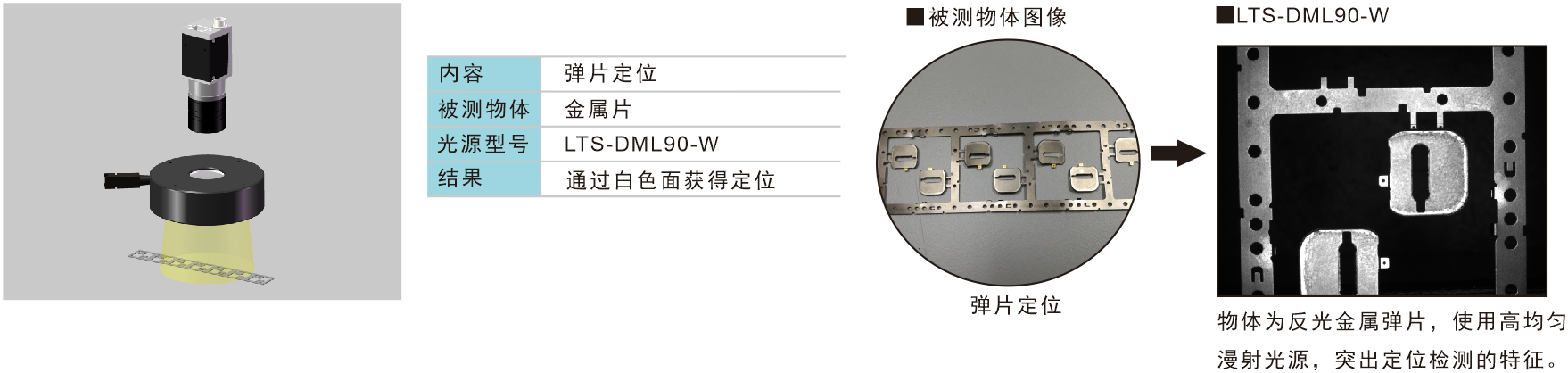 乐视科技