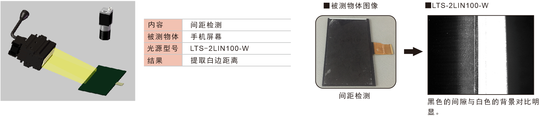乐视科技 乐视科技