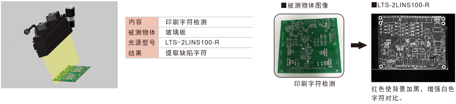 乐视科技 乐视科技