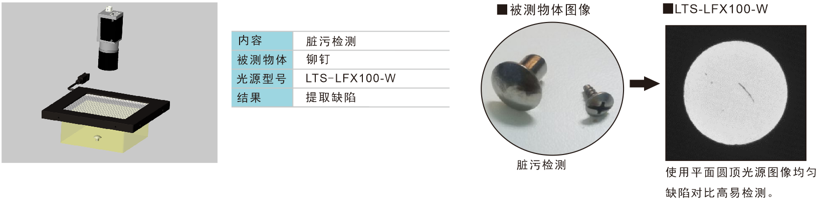 乐视科技