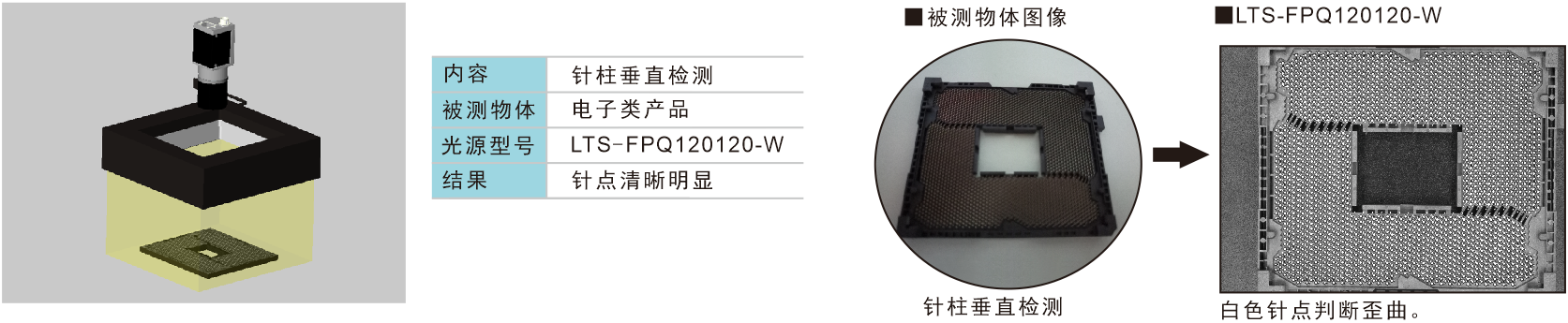 乐视科技