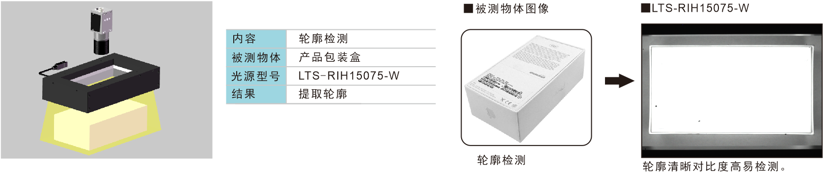 乐视科技