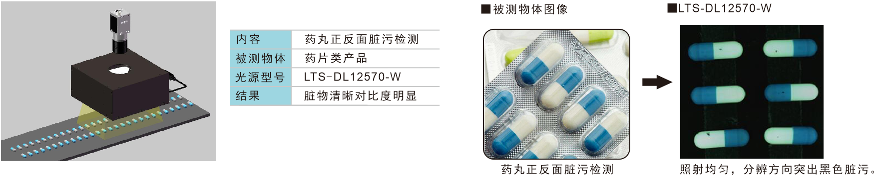 乐视科技