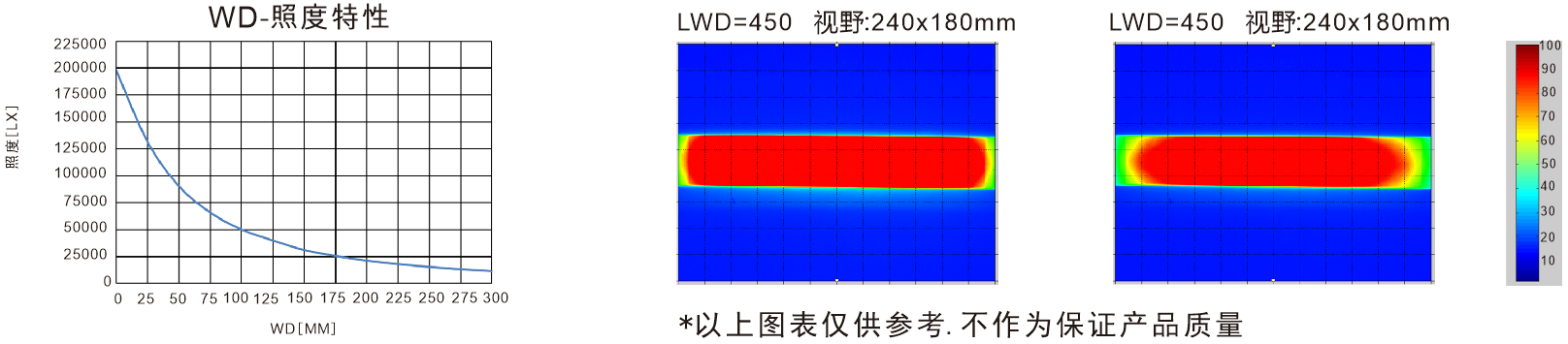 乐视科技