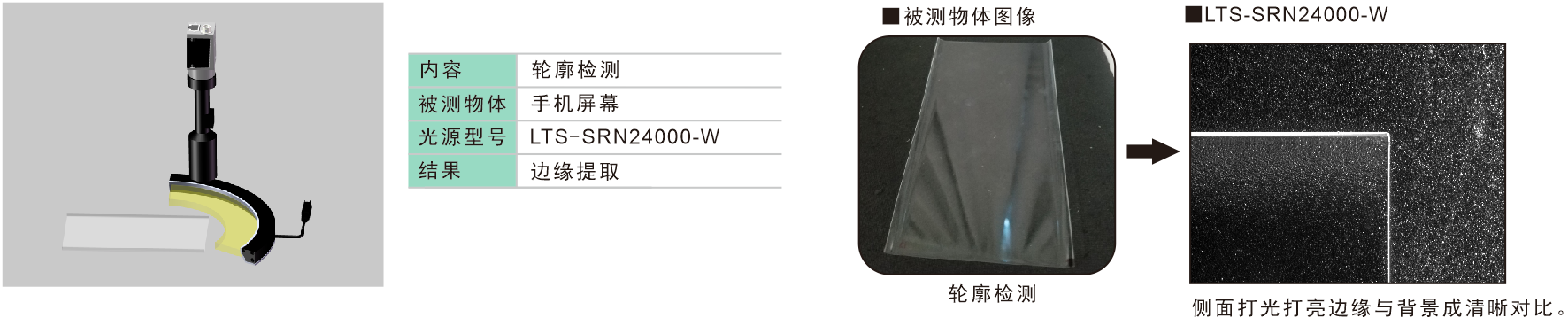 乐视科技 乐视科技