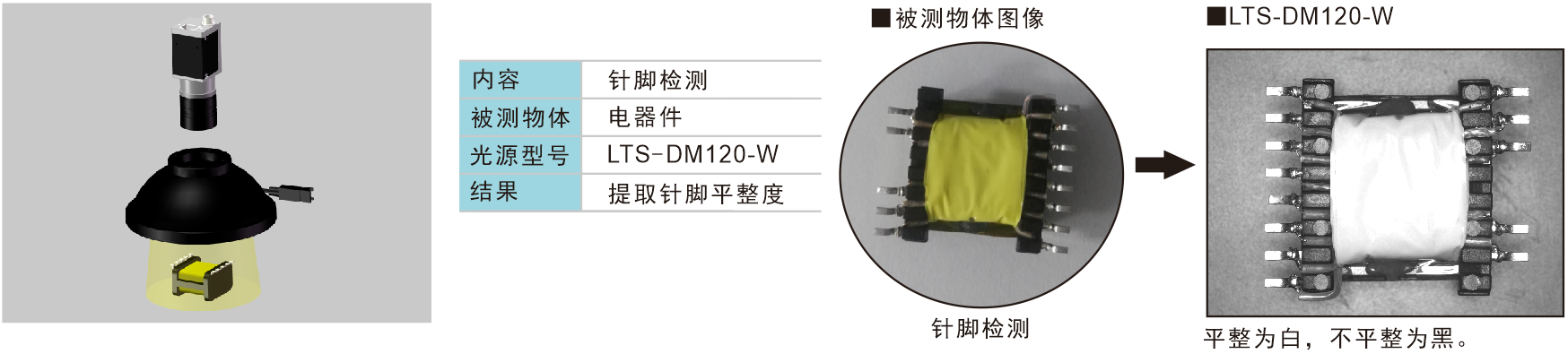乐视科技